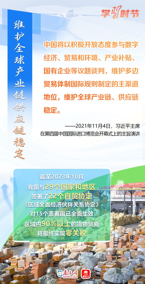 學(xué)習(xí)時(shí)節(jié) 以中國新發(fā)展為世界提供新機(jī)遇的廣告設(shè)計(jì)開發(fā)