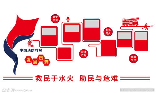 從消防發展歷程到室內廣告設計 視覺敘事與安全文化的融合