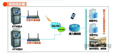 才茂通信亮相上海國際自助服務(wù)展，以軟件開發(fā)引領(lǐng)智能售貨新體驗(yàn)
