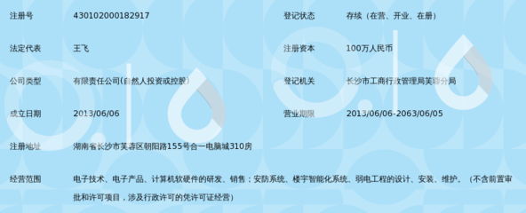 長沙中控泰科電子技術(shù) 引領(lǐng)計(jì)算機(jī)系統(tǒng)服務(wù)的卓越先鋒